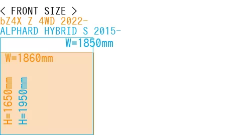#bZ4X Z 4WD 2022- + ALPHARD HYBRID S 2015-